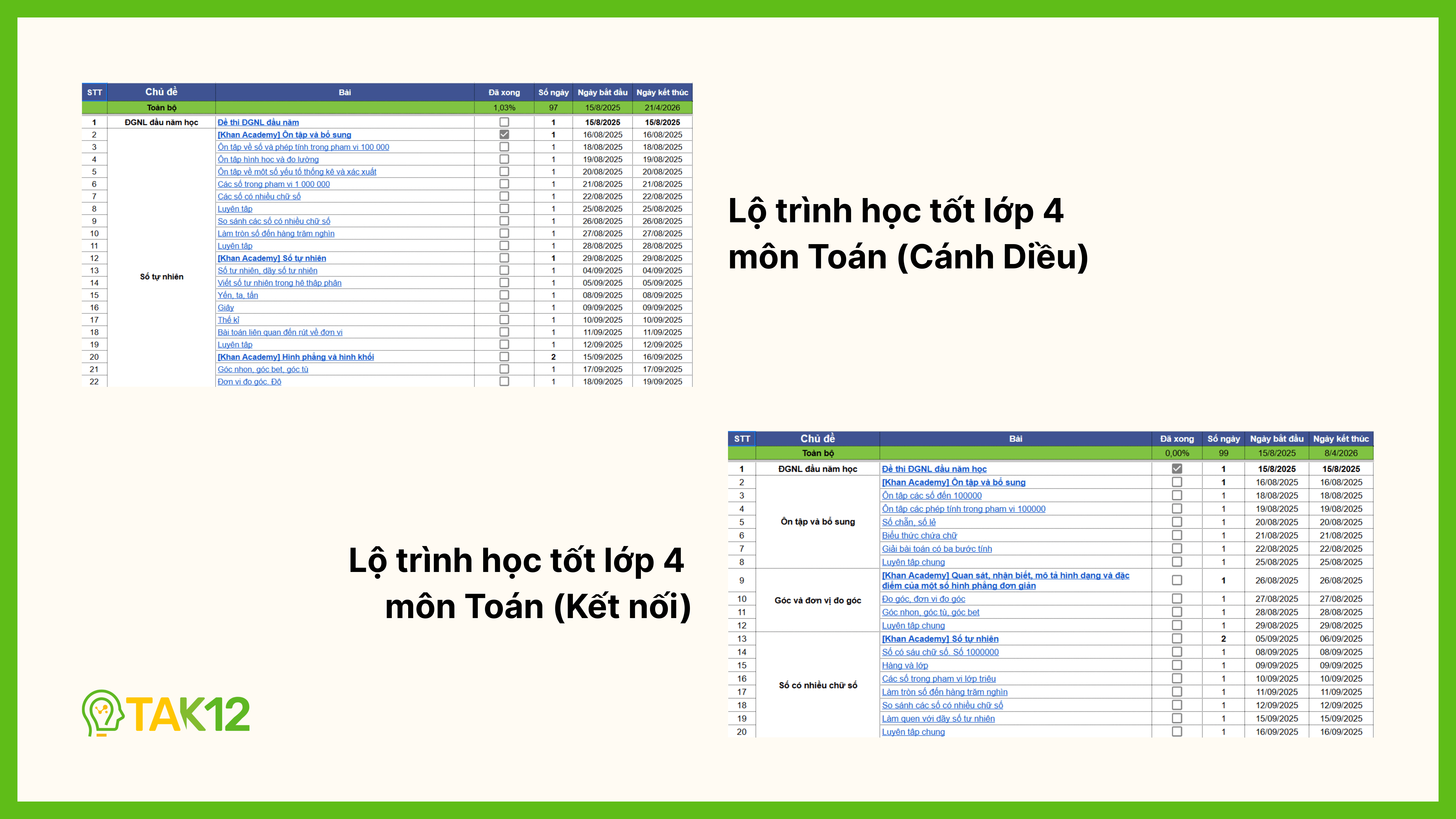Lộ trình học tót Toán lớp 4